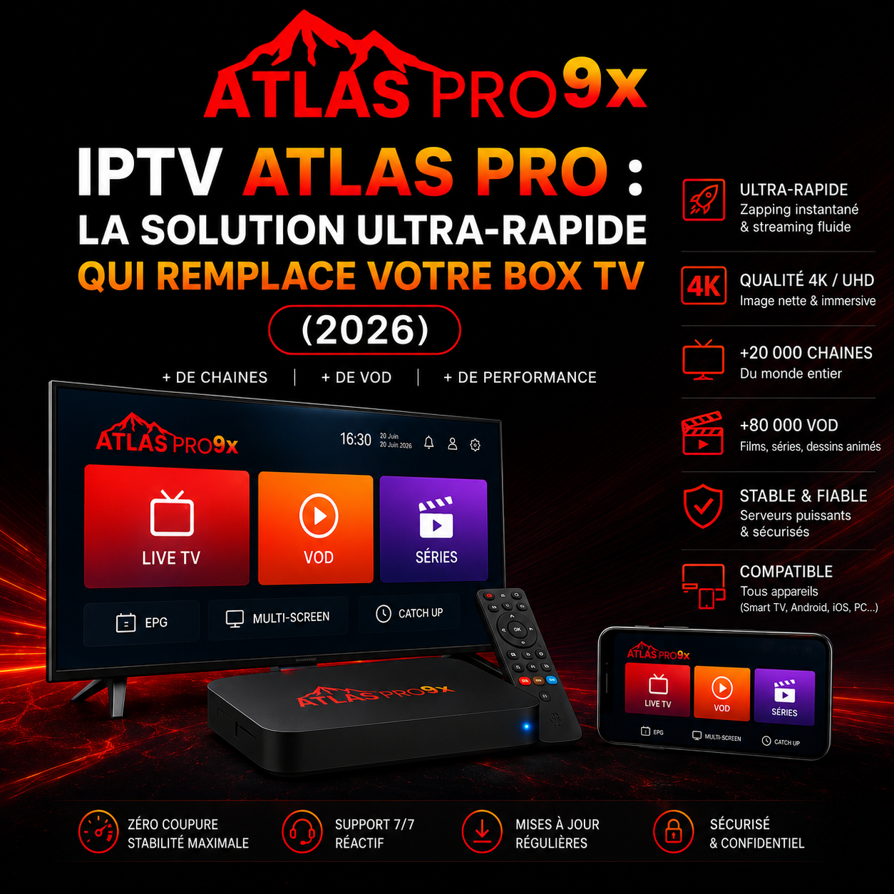 IPTV Atlas Pro La solution ultra-rapide qui remplace votre box TV (2026)